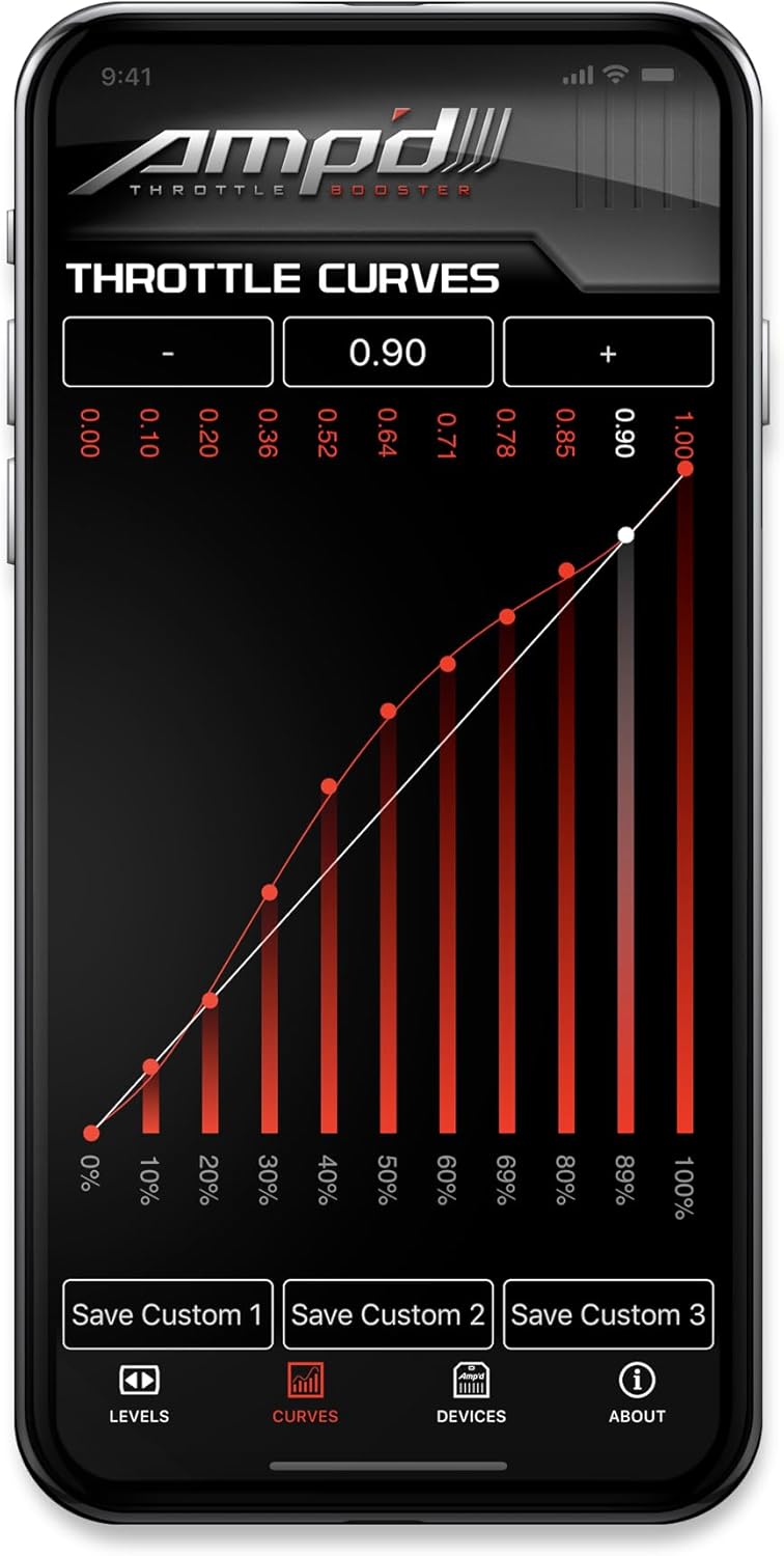 Superchips 2545-A2 Flashcal & Amp'd 2.0 Throttle Booster Kit for 2007-2016 GM Gas Trucks - End Throttle Lag