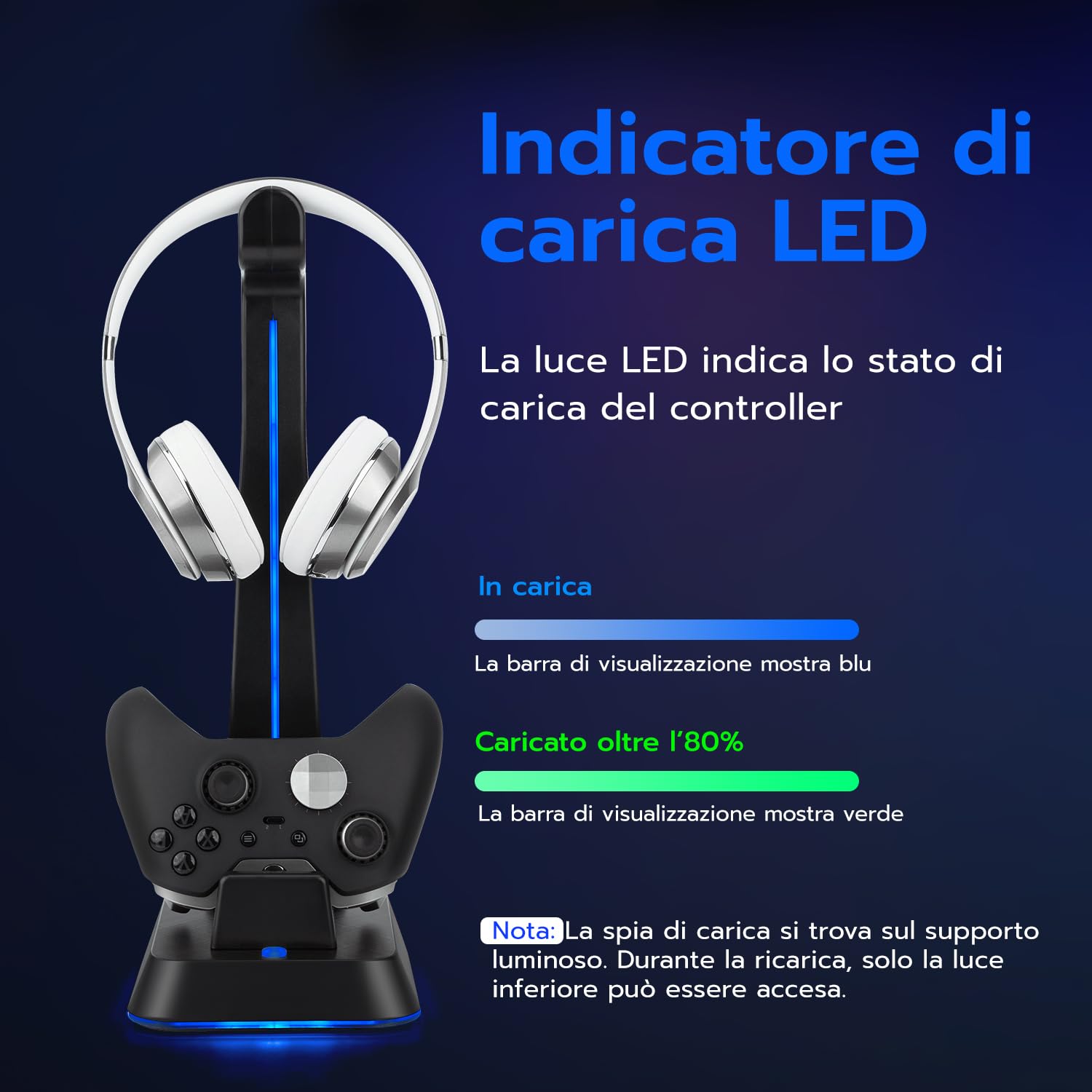 Wigearss Stazione di Ricarica, Caricatore per Xbox Series X/S, Xbox Elite 1/2, Xbox One, Xbox One X/S Controller DualSense con Supporto per Cuffie, Illuminazione RGB