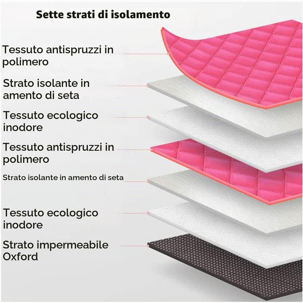 EEUK Sauna a Vapore Portatile da Casa, 2L Cabina Home Sauna, Tenda per Sauna a Vapore con Telecomando Wireless, 95 Minuto Controllo a Timer, Rosso