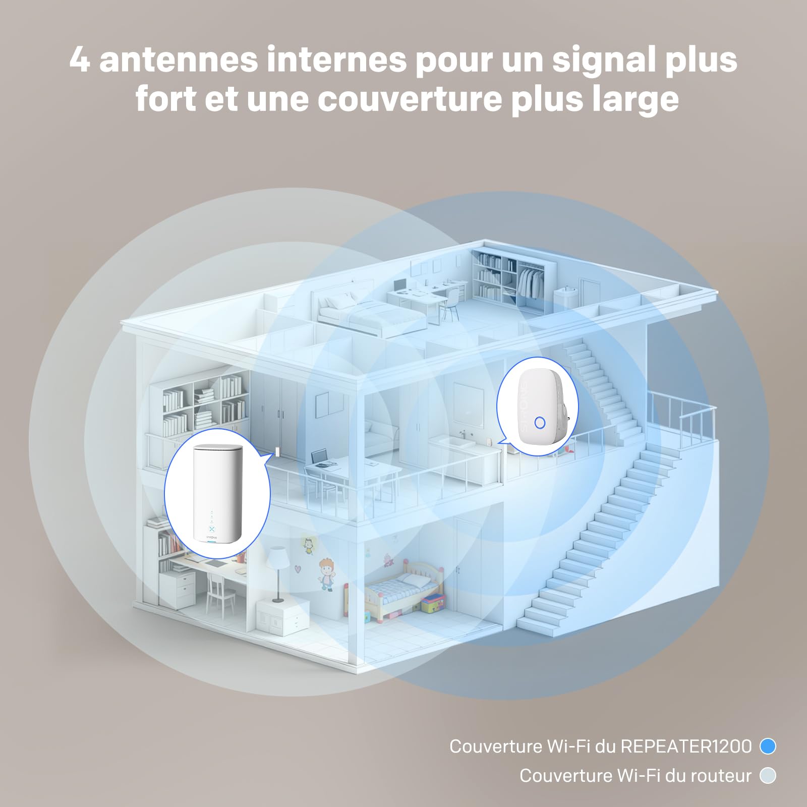 Strong Répéteur WiFi AC1200 pour Prise Murale – Amplificateur WiFi Puissant Dual Band, WiFi Repeater avec WPS, Port LAN, Mode Point d’accès, idéal pour Streaming et Plusieurs appareils