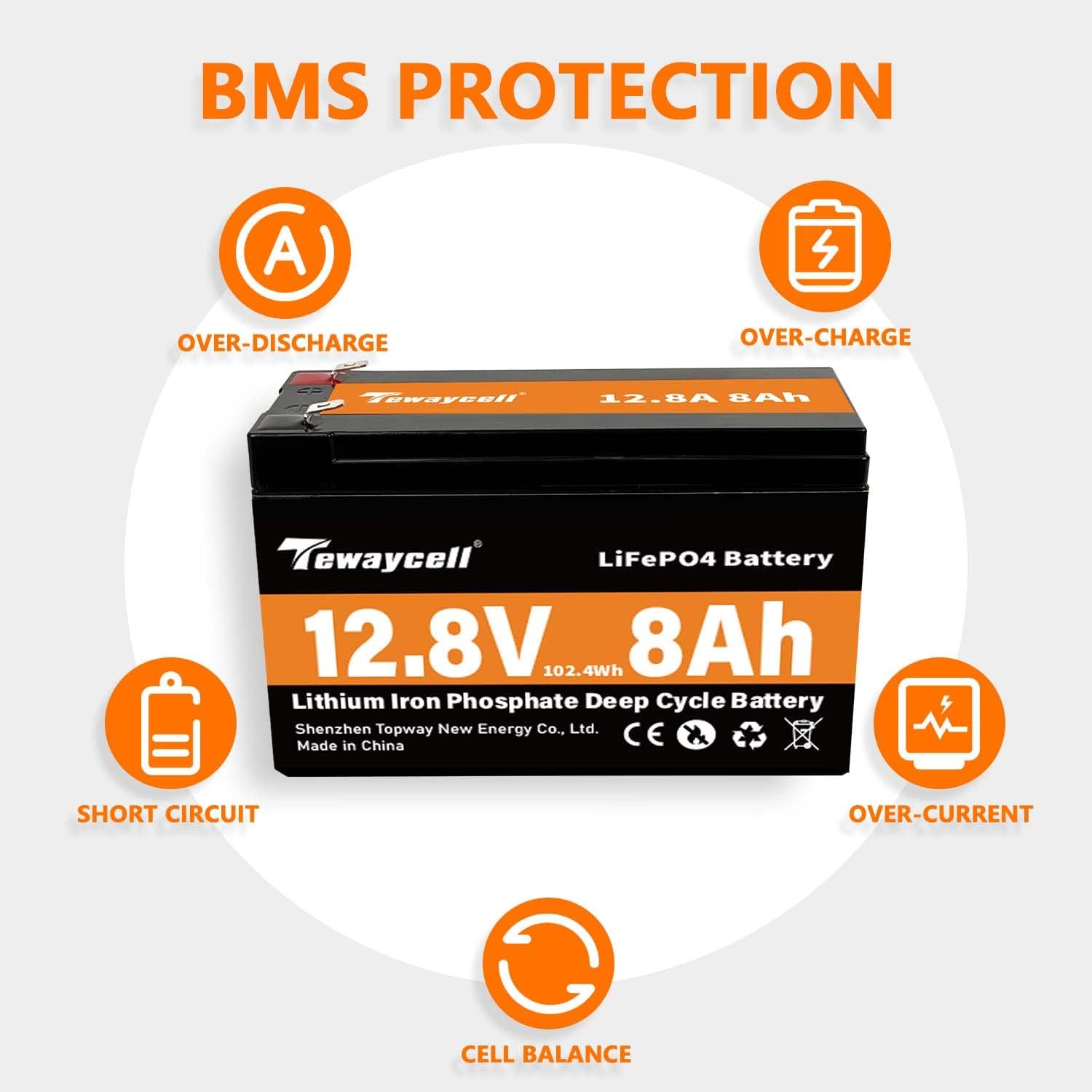 BMS Protection Features