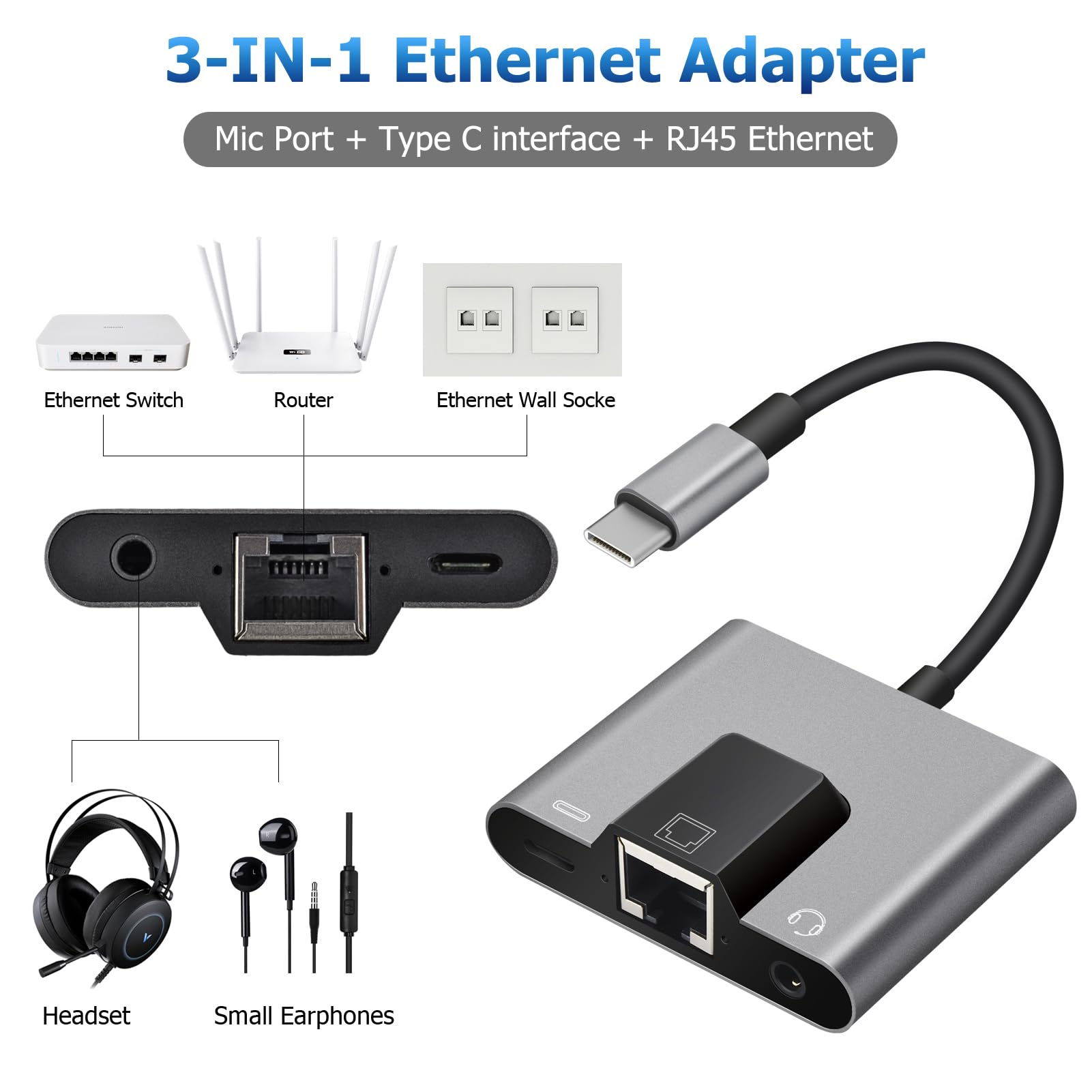 Enbiawit Type C to RJ45 Ethernet Adapter Network Adapter, Support 10/100Mbps Ethernet Network, with Type C Charge Port and 3.5mm Audio Jack, Compatible with iPhone 15/16/Android/i-Pad Pro/Mac/Galaxy