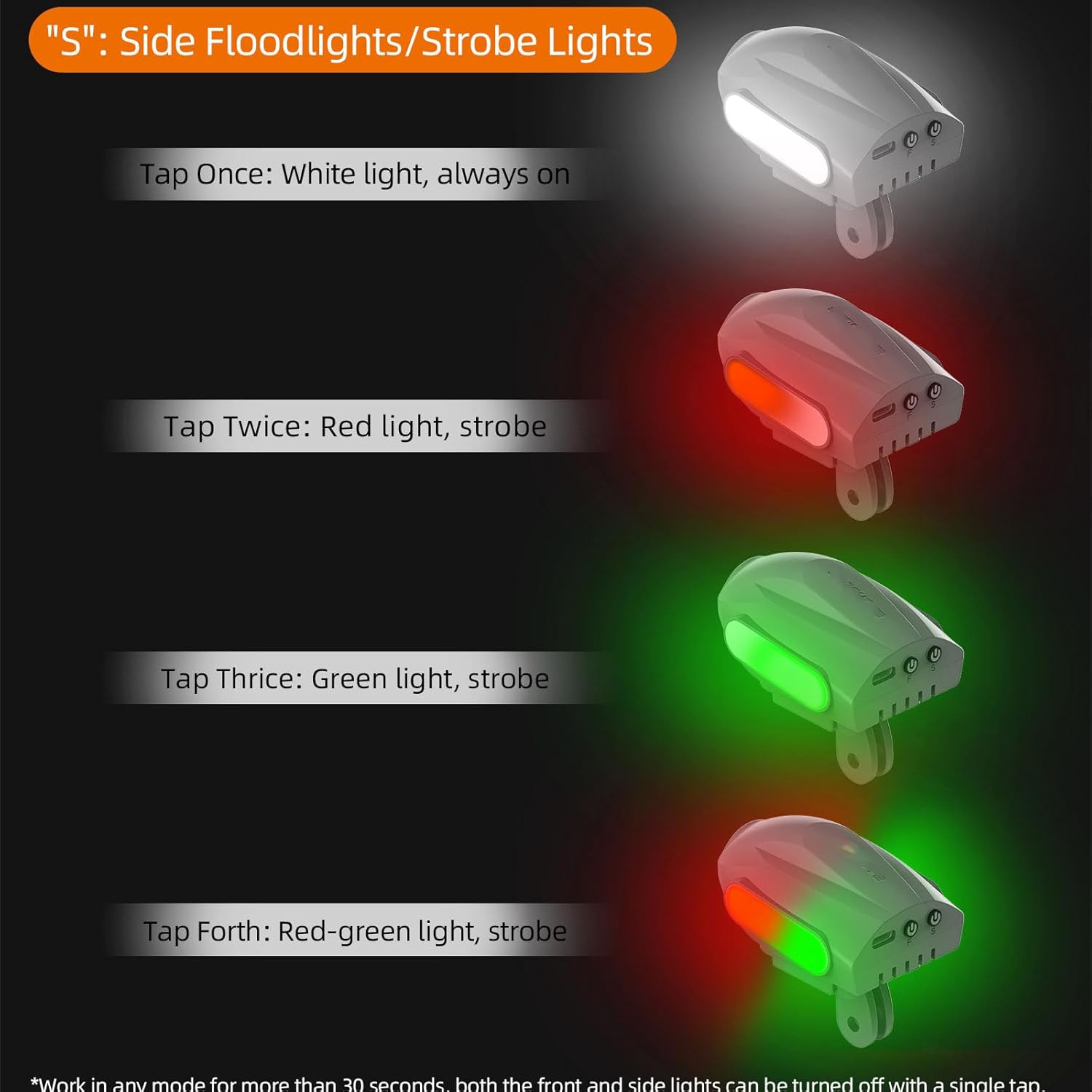 Drone Strobe Light Compatible for DJI Avata 2 Searchlight Anti-Collision Lighting Night Navigation Light Led Camera Adapter Mount Extension Carry Bracket Set