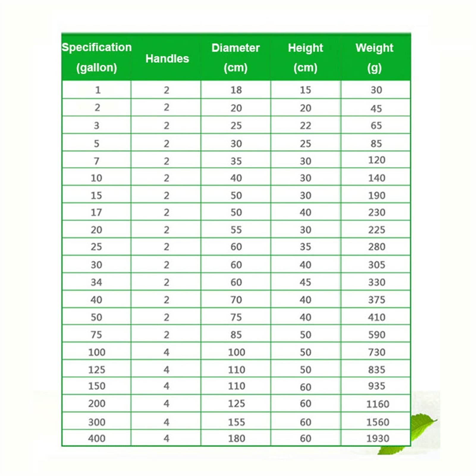 Paquete de 7 Bolsas de Cultivo Bolsas for Plantas Macetas de Tela, Macetas de Cultivo de Tela no Tejida Gruesa Resistente, Macetas de Cultivo Bolsas de Cultivo, Contenedores de jardín for Verduras (C