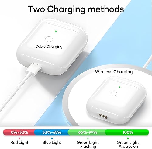 Miniatura 4 de Compatible con funda de carga AirPods, repuesto para AirPod de 1 2 generación 550 mAh con carga inalámbrica, botón de sincronización de