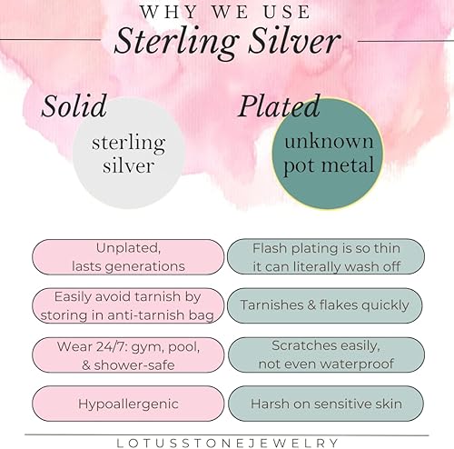 Miniatura 5 de Sterling Silver Mini Teardrop Huggies, Hammered Hoop Earrings Handmade Gifts for Women by Lotus Stone Jewelry (Silver, Mini Teardrop)