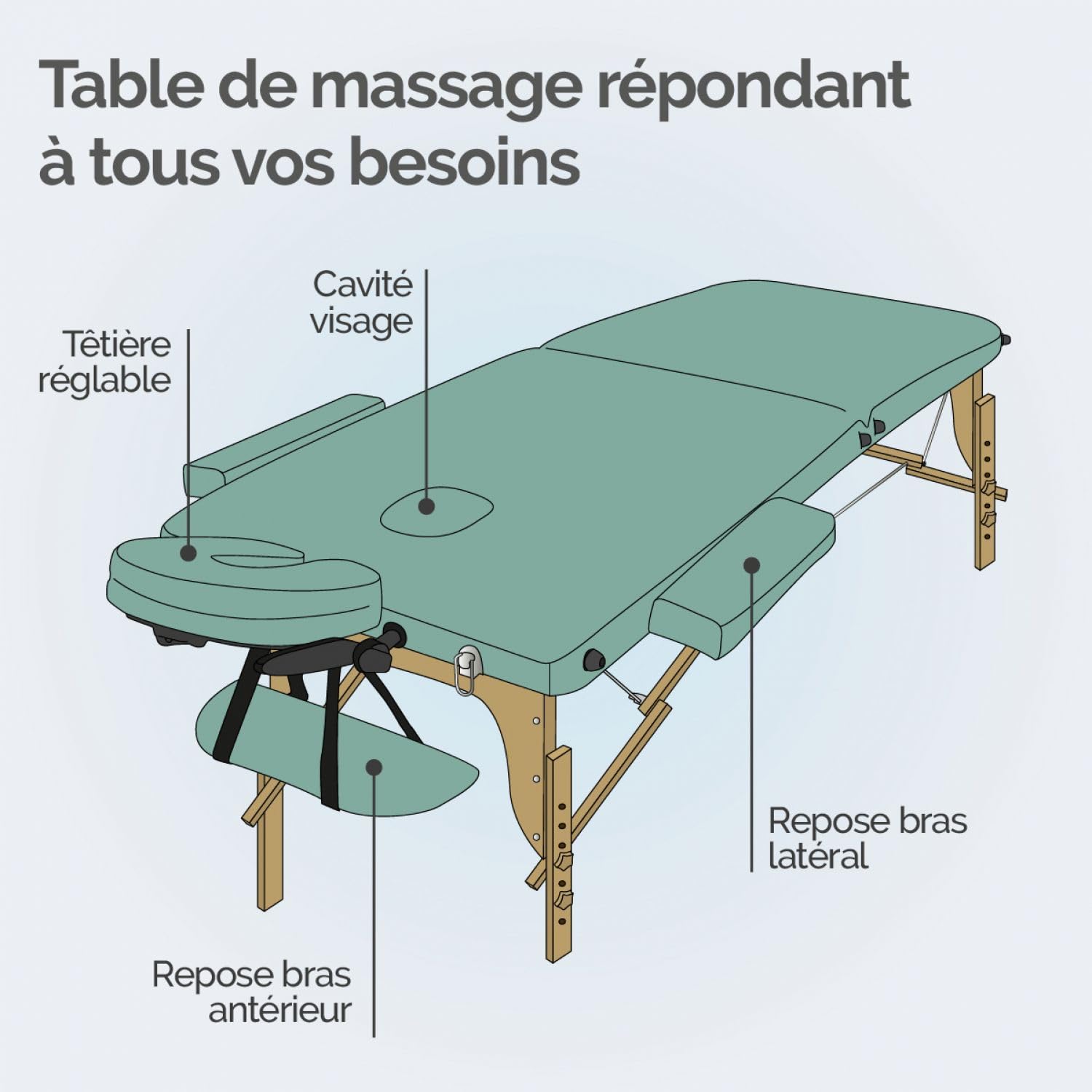 Vivezen - Table de Massage Pliante 2 Zones en Bois avec Panneau Reiki + Accessoires et Housse de Transport - Plusieurs Coloris