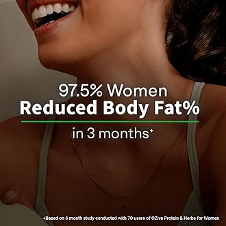 OZiva Protein & Herbs for Women (Cafe Mocha) I Manage Weight, Energy & Metabolism | Clean Protein, Shatavari, Green Tea I No Added Sugar, 1lbs + Shaker