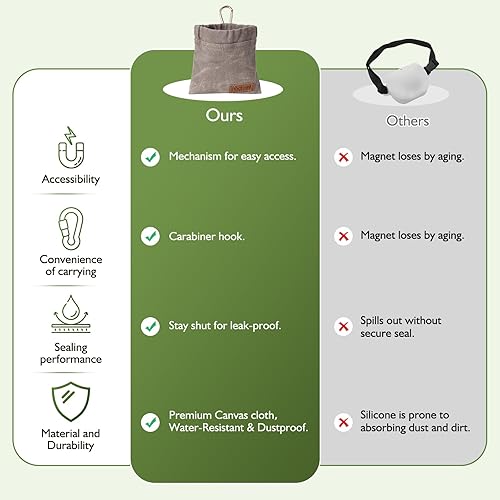 Miniatura 10 de ETIAL Bolsa de golosinas para perros, bolsa portátil de entrenamiento para cachorros, bolsa de paseo para perros con cierre automático, bolsillo de