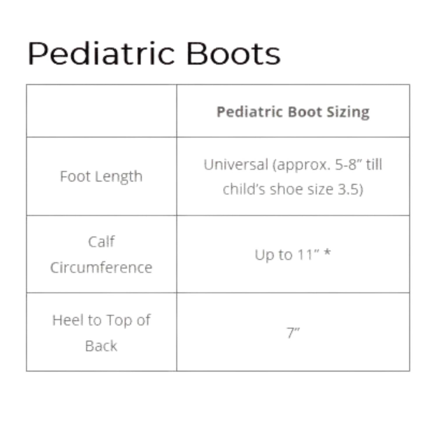 Comfy Splints153; Comfy Boot Orthosis, Pediatric