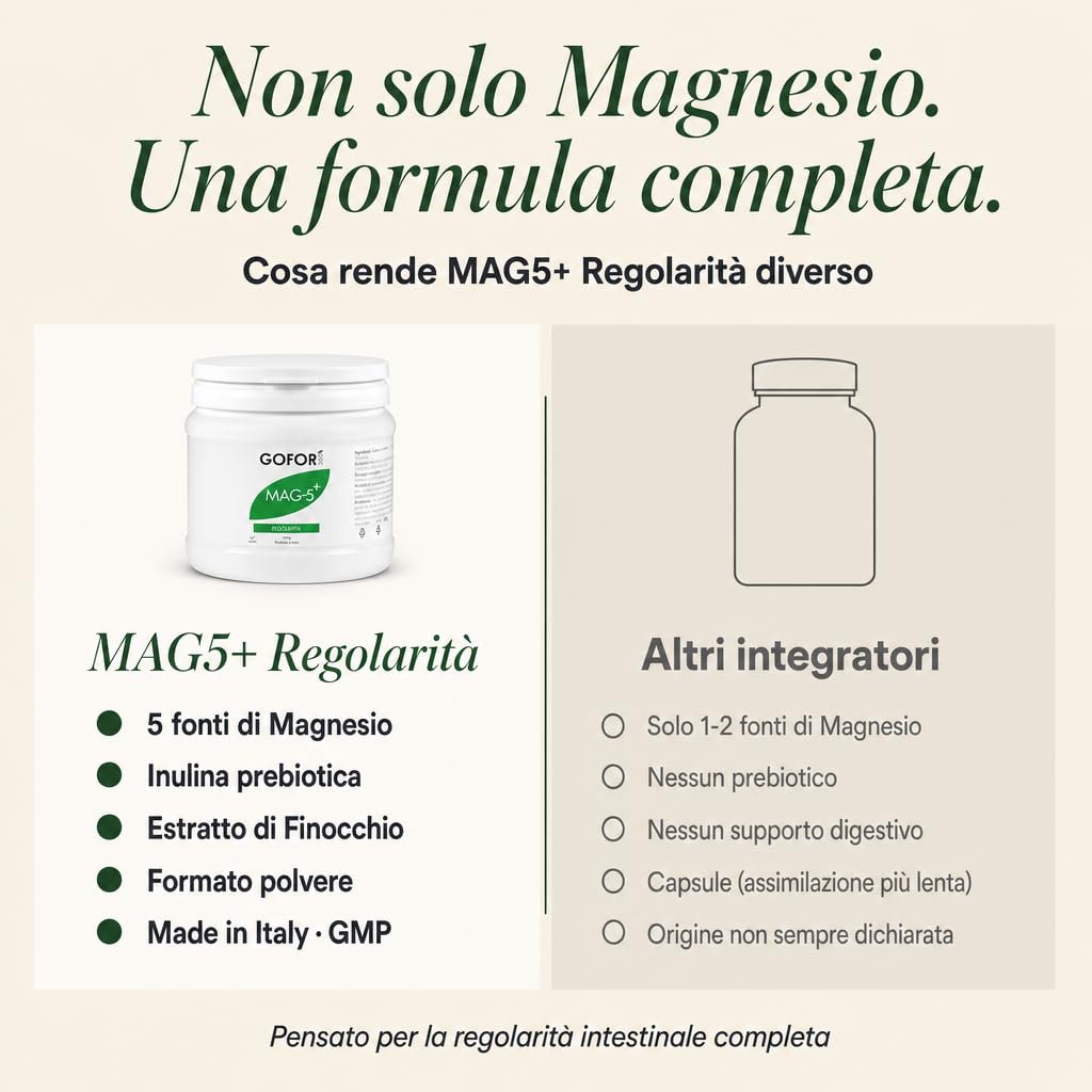 GOFOR360 MAG 5+ REGOLARITÀ - Magnesio Bisglicinato in Polvere con Inulina e Finocchio per Stitichezza, Gonfiore e Rilassamento - 60 Dosi