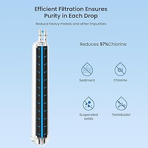 GLACIER FRESH EDR3RXD1 Refrigerator Water Filter, Compatible with 4396841, KAD3RXD1, WHR3RXD1, 4396841, 4396710, Filter 3, 46-9083,46-9030, 9030, 9083 Refrigerator Water Filter, 1 Pack