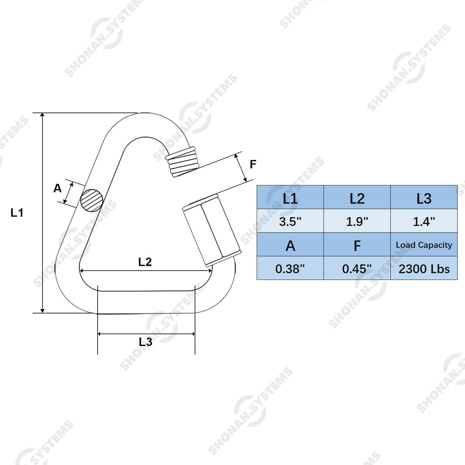SHONAN Delta Quick Link, Large Stainless Steel 3.5 Inch Triangle Quick Links Heavy Duty Triangle Carabiners Marine Grade, 1 Pack, 2300 Lbs Capacity - Image 2