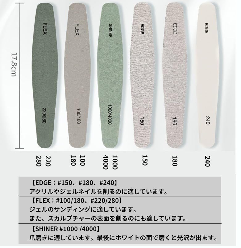 Amazon.co.jp: リタプロショップ® ネイルファイル 6本セット 爪やすり