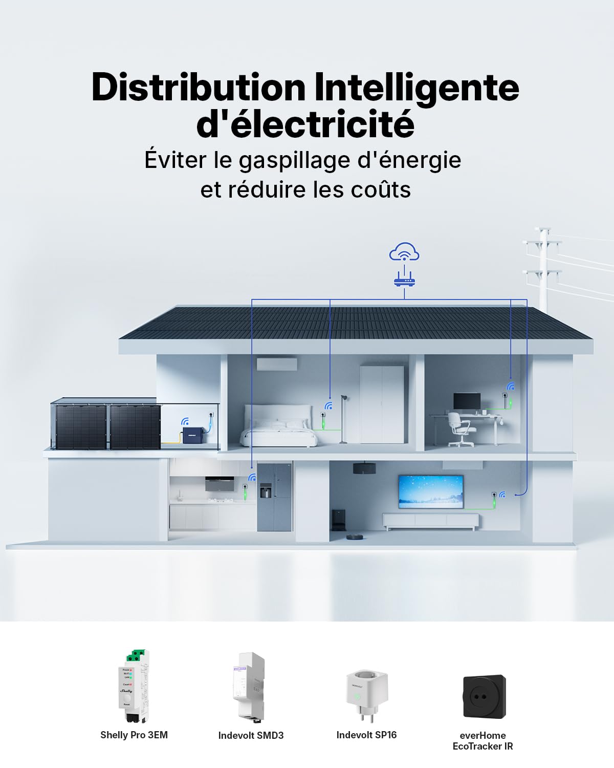 BK1600 Batterie Solaire 1,6 kWh 1200W, 6000 Cycles 2 MPPT, Batterie LFP, Charge Bidirectionnelle, Tout-en-Un Micro-onduleur, Installation Solaire avec Capacité