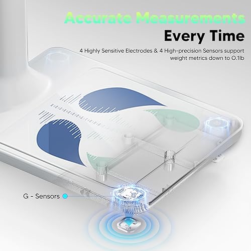 Miniatura 5 de arboleaf Báscula digital Physician, escala ultrasónica de altura y peso, analizador inteligente de composición corporal para gimnasio y hogar,