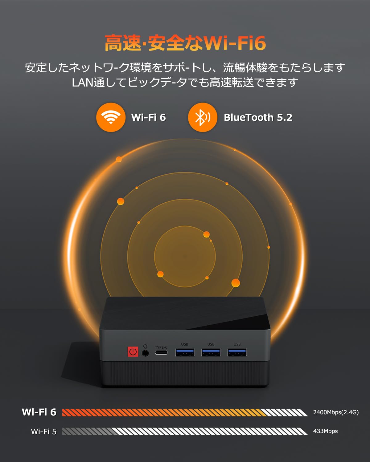 Amazon.co.jp: YCTipc Mini PC Ryzen 5 4500U [2 2.5 GLAN Ports] 16GB