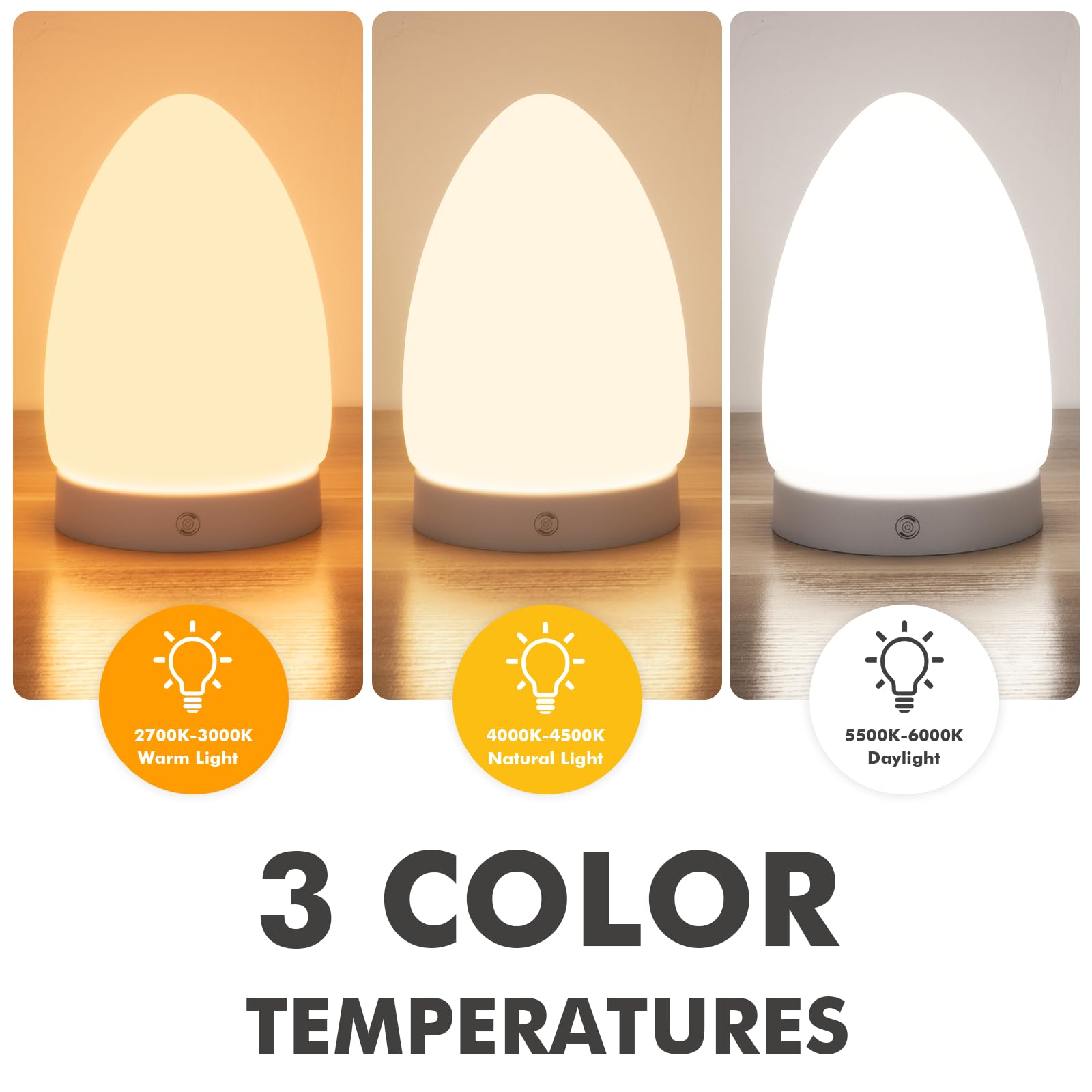 Tageslichtlampe 10000 Lux, UV-freie LED Lichttherapielampe Tageslicht, LED Daylight Lampe