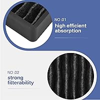 Vista 5 de Paquete de 2 filtros de carbón para microondas 5230W1A003A compatibles con LG Kenmore GE Filtro de aire de carbón para microondas WB06X10807