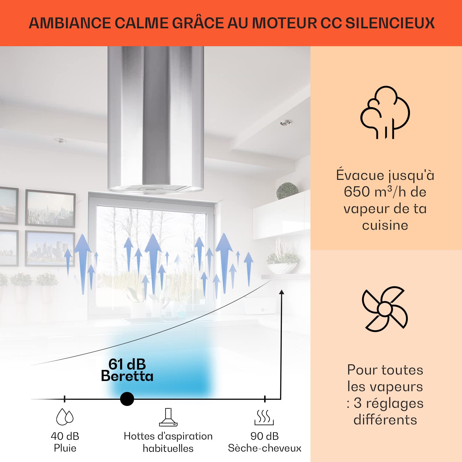 Klarstein Hotte Aspirante Ilot Central de Cuisine Silencieuse et Design, Débit d'air 650m³/h, Minuteur, 3 Modes, Hotte Aspirante avec Conduit d'Evacuation, Filtres à Charbon Actif, Hotte Ilot Central