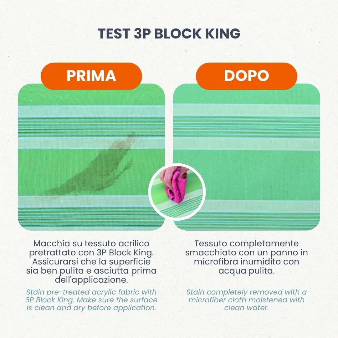 TENDAGGIMANIA Spray Impermeabilizzante per Tessuti 3P Block King 400 ml