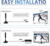 Vista 3 de Antena digital HDTV - Potente base magnética - Cable coaxialadaptador de CA - Rango de recepción de señal de más de 60 millas - Antena HDTV