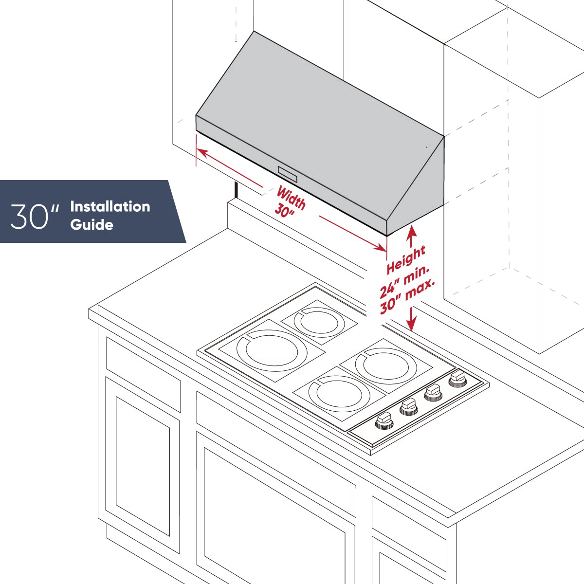 Buy PACIFIC 30” Under Eco Pro Range Hood, PR830BS, 3 ducting
