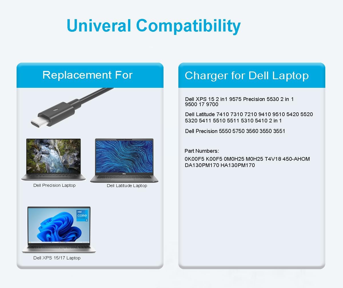 130W USB-C Laptop Charger Compatible with Dell Precision 3470 3560 3570 5550 5560 5570 5750 5760 5770; XPS 15 9500 9575 17 9700 ; Latitude 7430 9430 7330 7530 7310 Power Adapter Type-C Cord