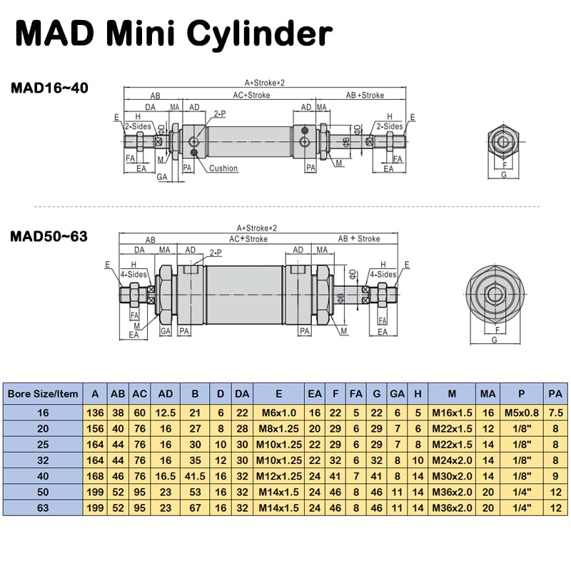 Mini cylindre double sortie MAD20X300 pour guidage sans flexion