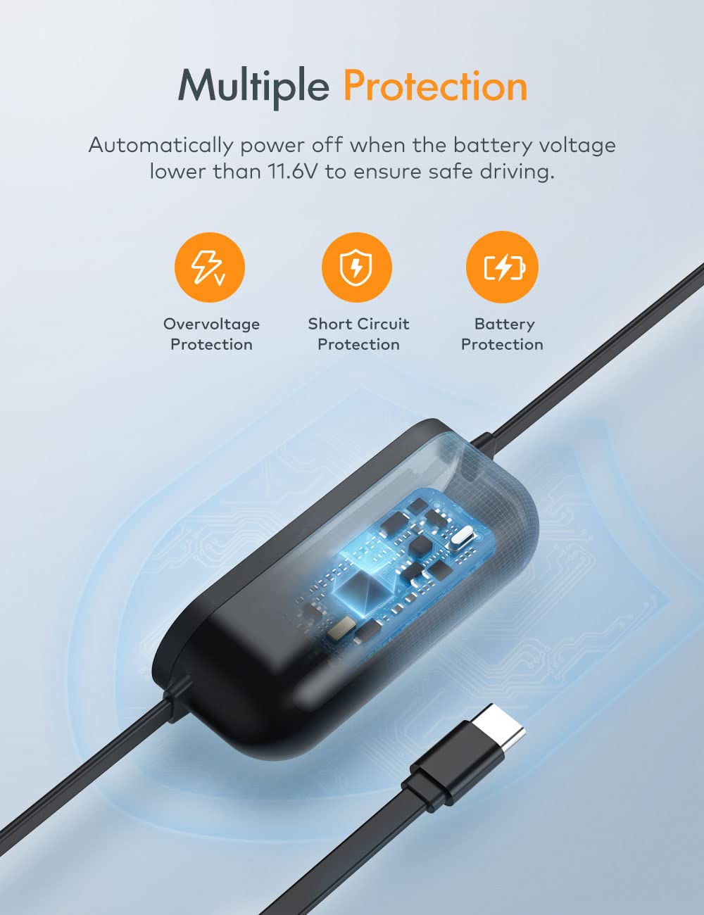 Image showing the hardwire kit with icons for overvoltage, short circuit, and battery protection.