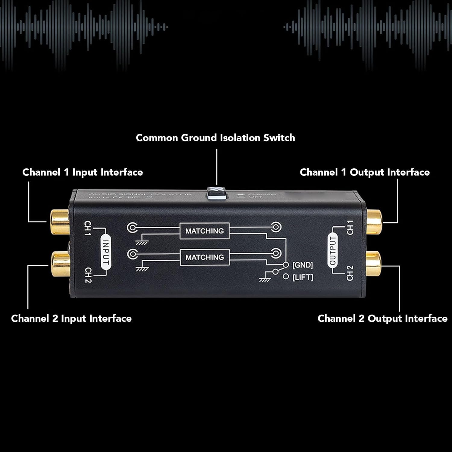 Ground Loop Noise Isolator, Buzzing Noise Filter, Buzzing Noise Elimination for Car Audio and Home Stereo System, Ground Loop Noise Filter Stereo Audio Noise Isolator Box