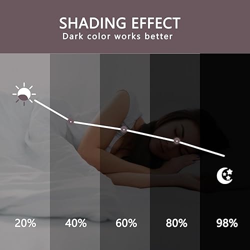 Miniatura 6 de Tony's collection Paneles de cortina cortos para oscurecer la habitación, cortinas funcionales con aislamiento térmico de goma impresa, para