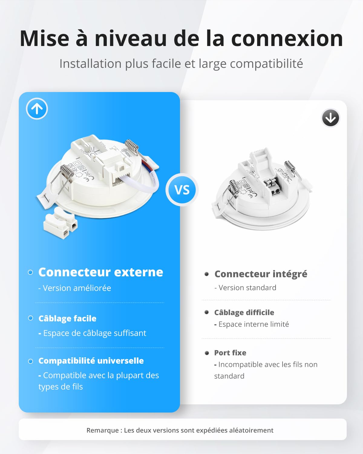 Gr4tec Spot LED Encastrable Salle de Bain IP65 6W Dimmable 2700K Blanc Chaud Extra Plat 35mm Trou Φ68-80mm Lot de 10