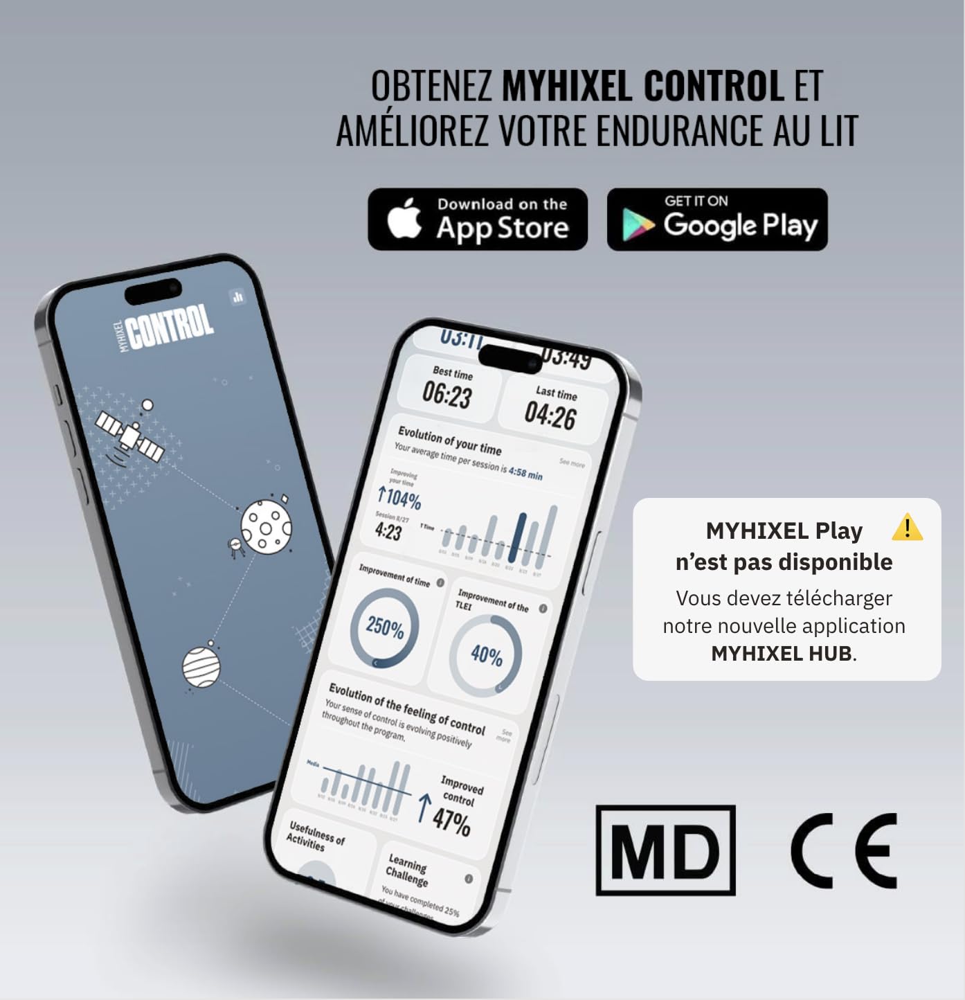 MYHIXEL CONTROL II | Solution Naturelle et Technologique pour le Contrôle de l'Éjaculation | Traitement Cognitivo-Comportemental via App avec IA | Dispositif Stimulant avec Connexion Bluetooth