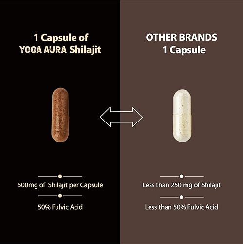 Miniatura 8 de SHILAJIT orgánico de doble resistencia ultra premium 500 mg por cápsula, extracto de resina Shilajit pura del Himalaya, probado en laboratorio, 85+