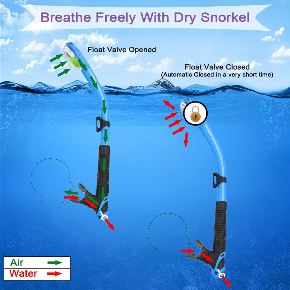 WACOOL Professional Adult Kids Snorkeling Snorkel Diving Scuba Package Set Gear Anti-Fog Coated Glass with Silicon Mouth Piece Purge Valve and Anti-Splash (Blue) : Sports & Outdoors