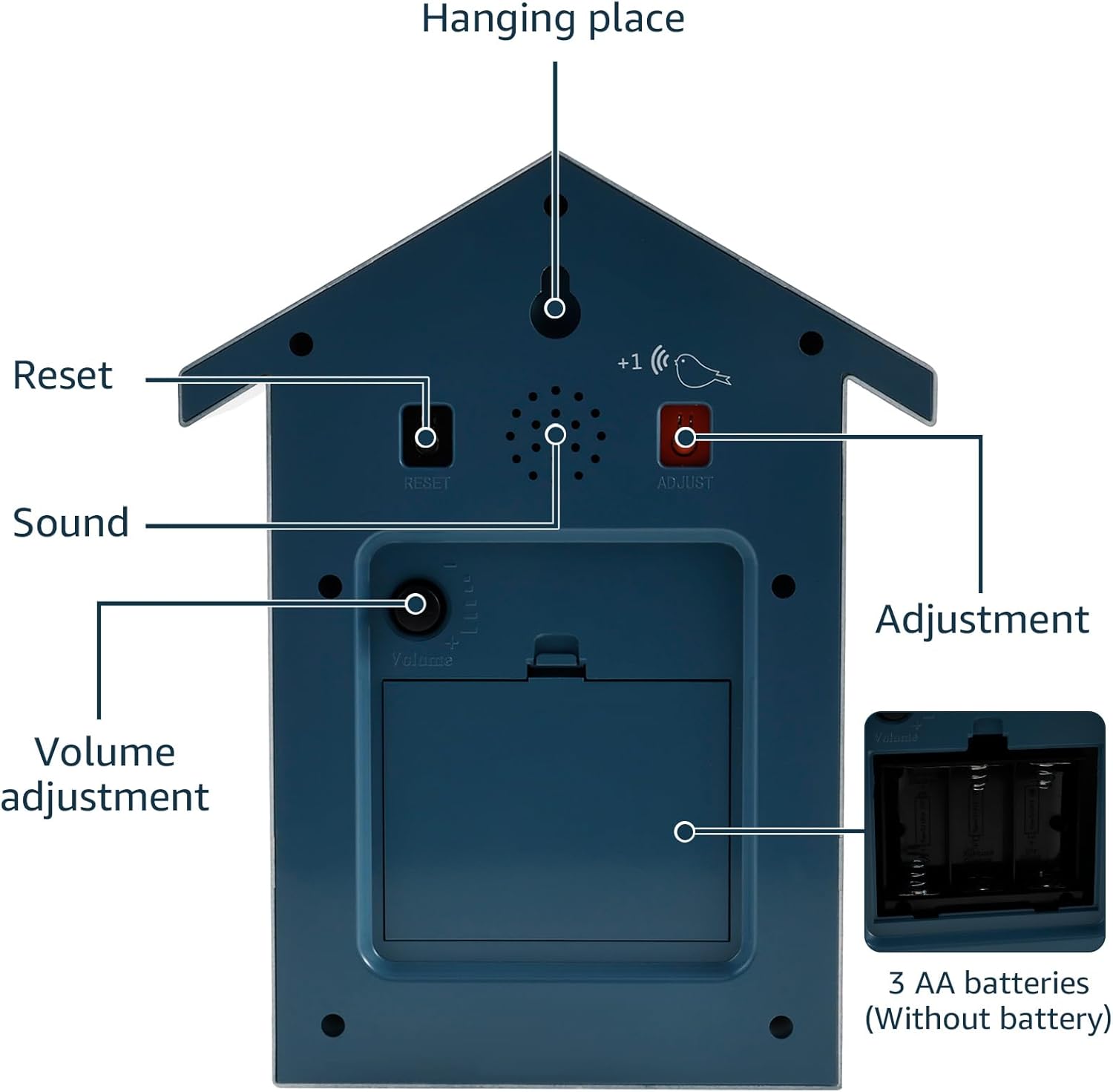 US Cuckoo Clock Plastic Cuckoo Wall Clock with Bird Tweeting Sound Hanging Bird Clock Battery Operated Cuckoo Clock White Minimalist Cuckoo Clock Decorative Wall Clock for Home Living Room(grey)