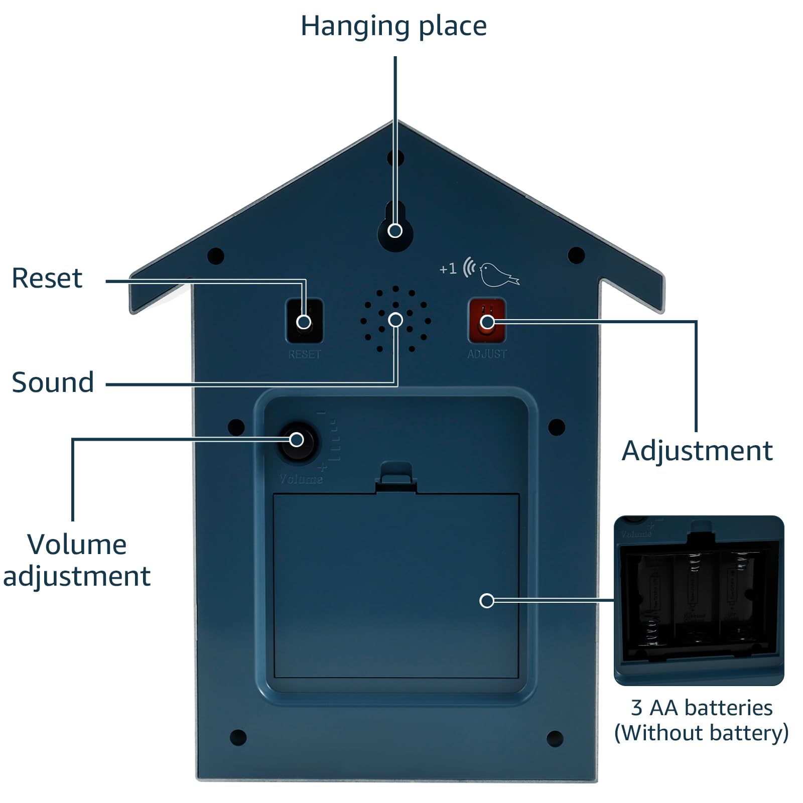 Relojes de cuco con pájaro en movimiento, moderno reloj de pared con cucú, minimalista, reloj de sonido de cuco con péndulo, delicada casita de pájaro cuco para arte de pared, hogar, sala de estar