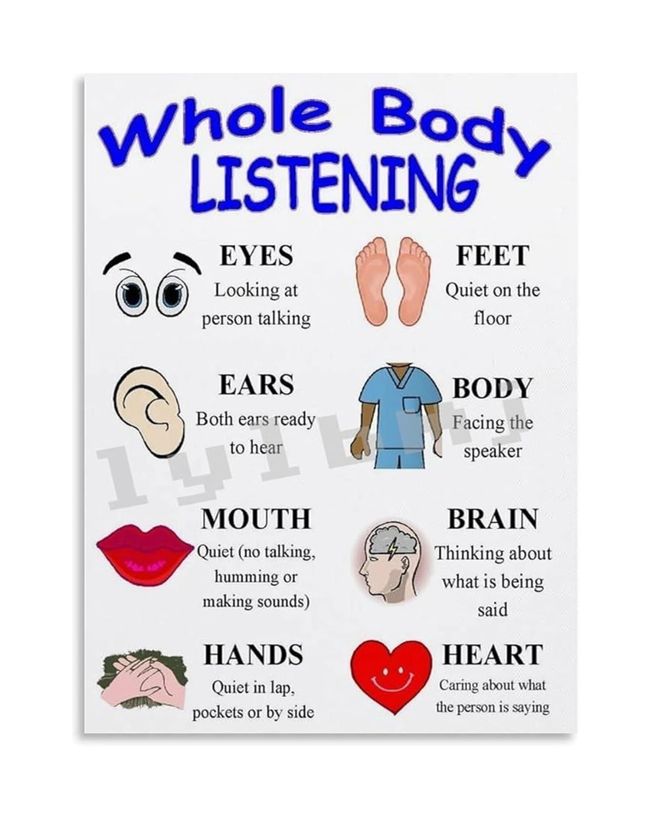 VWWJCCRO Listener Social Skills Poster Whole Body Listening Educational Canvas Wall-Art for Room(Unframed,08x12inch(20x30cm))