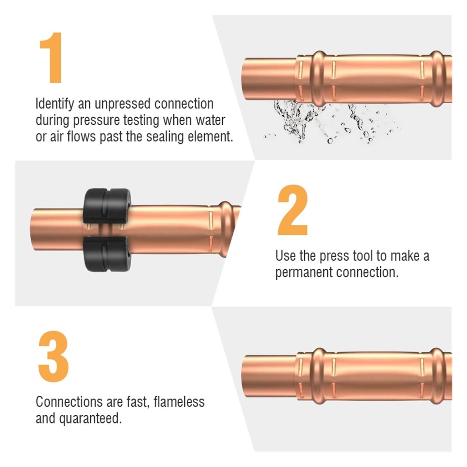 Herramienta de crimpado hidráulico de tuberías para cobre, aluminio y PVC, solución versátil de fontanería y calefacción de suelo, herramienta de presión resistente para conexiones eficientes