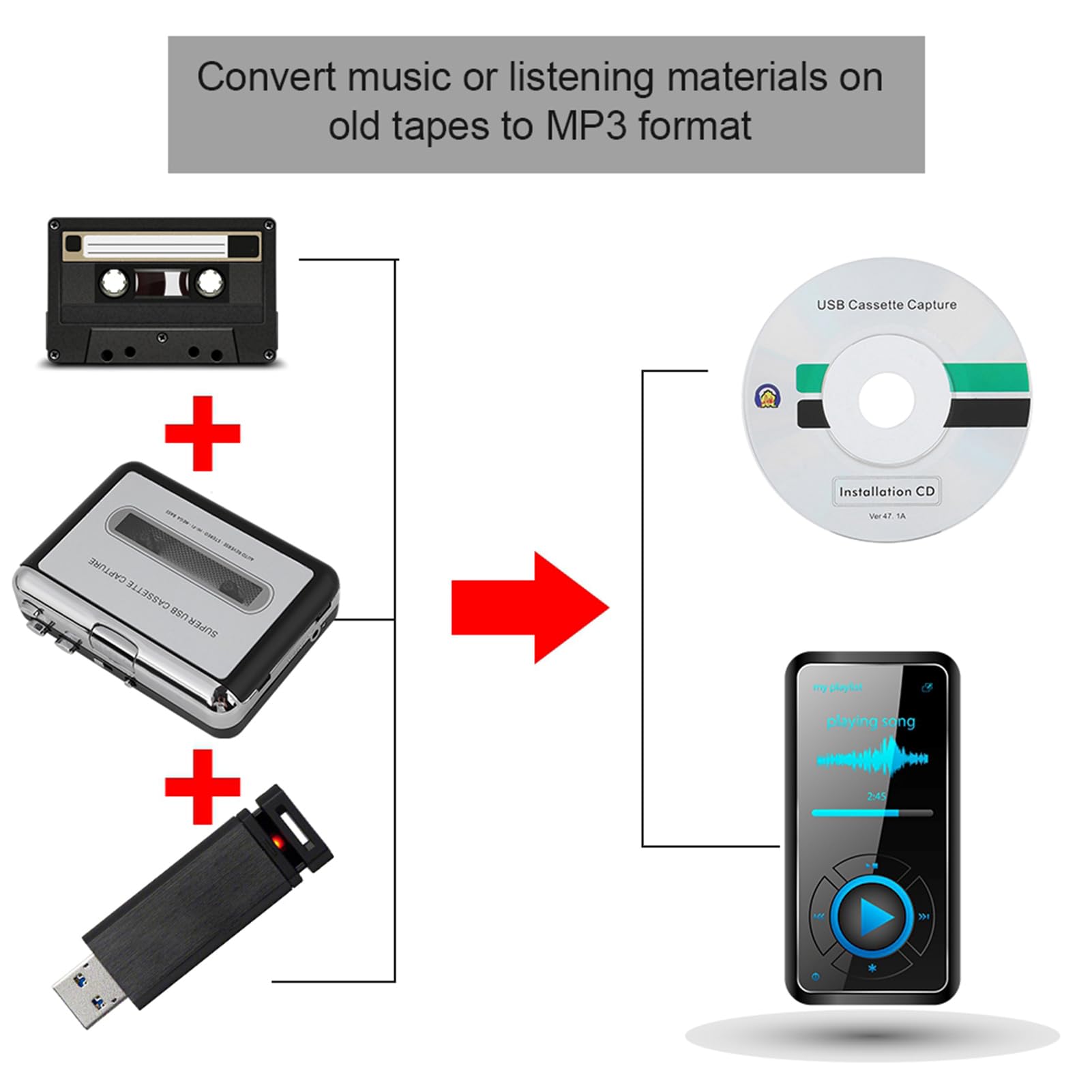 Konwerter Kasetowy, Konwerter Kasetowy na MP3 Adapter Kasetowy Konwerter MP3 CD Taśma Cyfrowa MP3 Audio Odtwarzacz Muzyczny, z Kablem USB