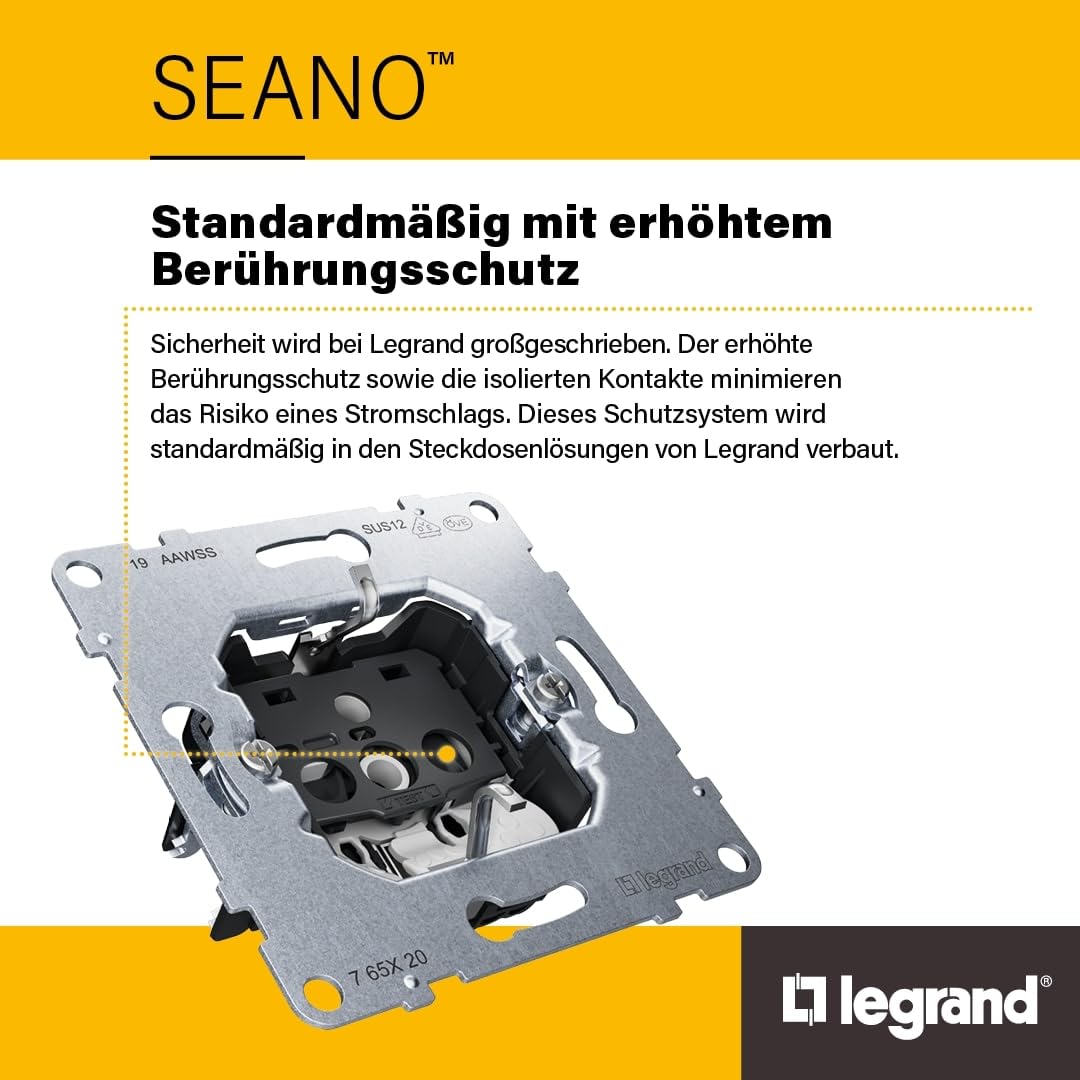 LEGRAND, SEANO Datendose 2 x RJ45, Einsatz, Kat. 6A, STP, geschirmt, 765062