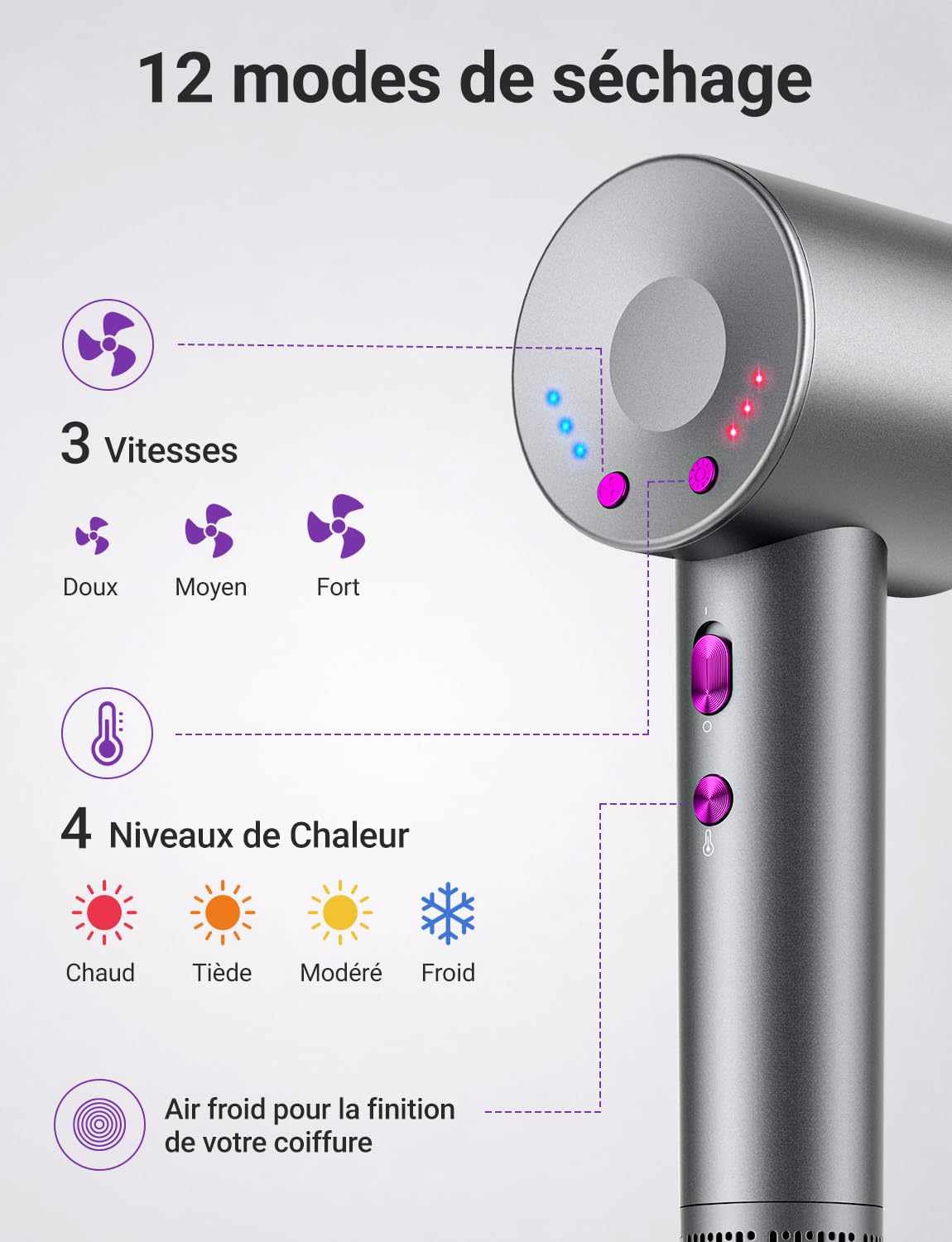 Sèche Cheveux Ionique Haute Vitesse 160000 tr/min 500 Millions d’Ions Anti-Frisottis Sèche-Cheveux avec Diffuseur Magnétique pour Cheveux Bouclés Séchage Rapide 4 Températures 3 Vitesses