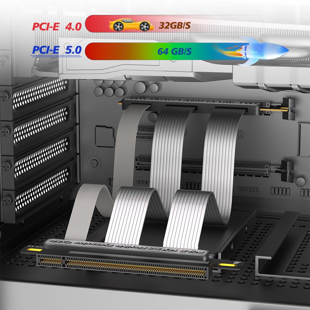 Câble d'extension PCI-E 5.0 16X 180 degrés d'installation verticale GPU pour PC de bureau.