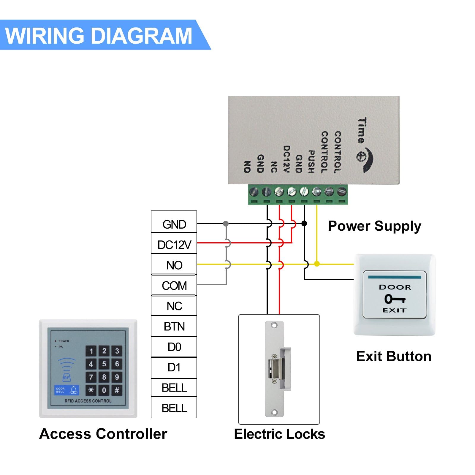 Türzugangskontrollsystem Kit, elektrisches Schließschloss, Netzteil, Ausgangstaste, RFID-Karten, komplettes Türeingangssicherheitsset (K1-Set-NC)