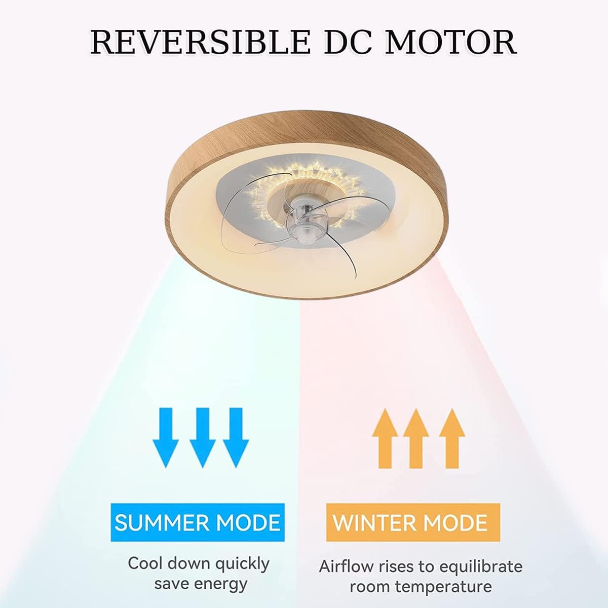 YUEGOO Ceiling Fans with Lamps,Ceiling Fans with Lights and Remote Control Bedrooms Fan Ceiling Light Living Room 56W Modern Dimmable Led Fan Light/B