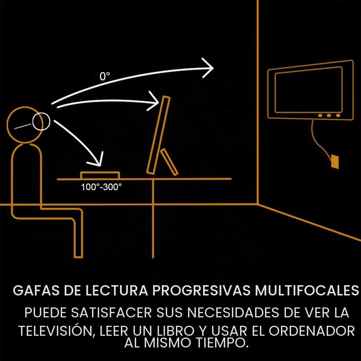 MIRYEA Multifocal Progresivo Gafas de Lectura Hombres Mujeres Computer Filtro de luz Azul de enfoque múltiple Presbicia Anteojos Retro de Ligero Marco Cómodos sin línea Lectores