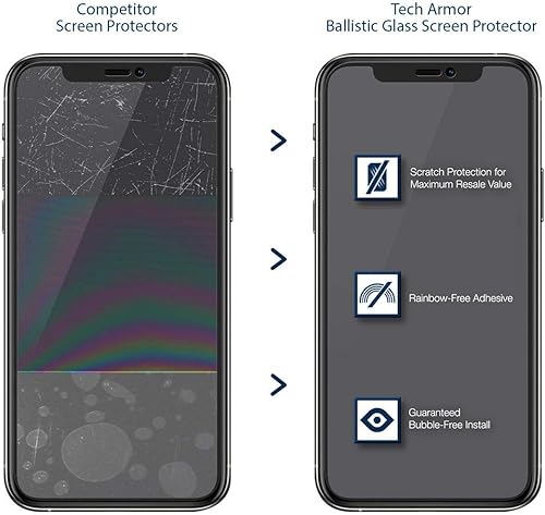 Vista 27 de Tech Armor Protector de pantalla para iPhone 15 Pro de 6.1 pulgadas, película transparente HD, máxima protección de pantalla, claridad cristalina