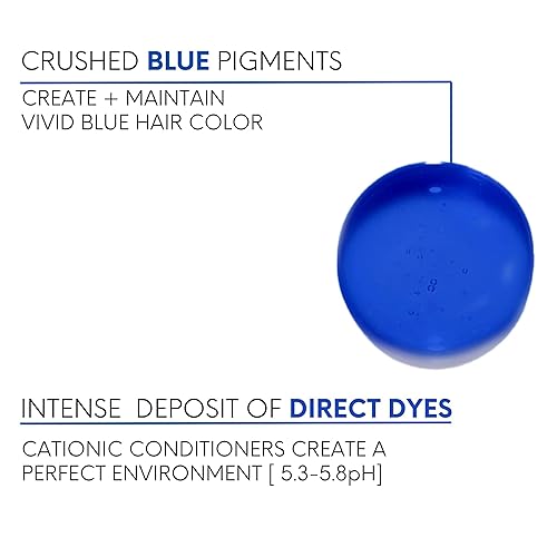 Miniatura 4 de Watercolors Gotas base, fórmula a base de agua con nano pigmentos para una máxima versatilidad en el mantenimiento del color de moda, potenciador