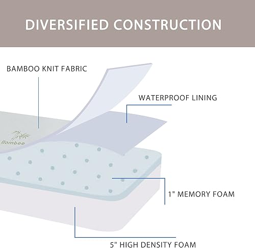 Miniatura 19 de SINWEEK Colchón plegable de espuma viscoelástica, cubrecolchón plegable de 4 pulgadas, cama de invitados certificada CertiPUR-US con funda de